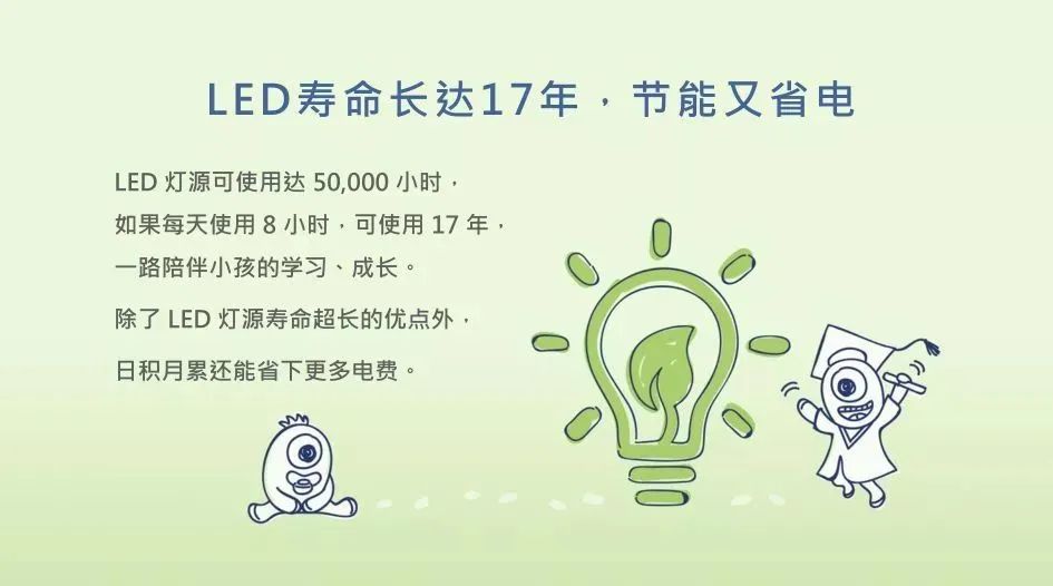 儿童护眼台灯哪个牌子好（推荐6款最好用的智能护眼灯）