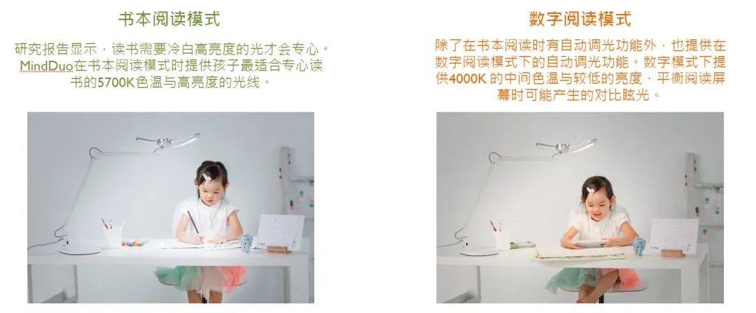 儿童护眼台灯哪个牌子好（推荐6款最好用的智能护眼灯）