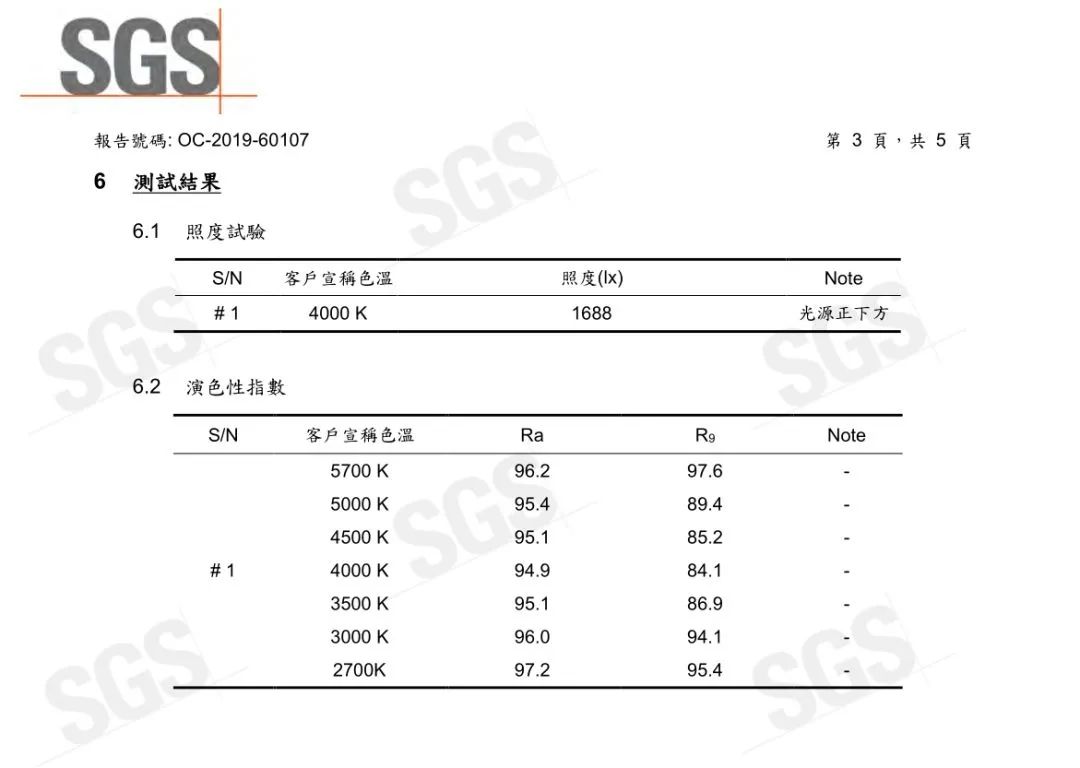 儿童护眼台灯哪个牌子好（推荐6款最好用的智能护眼灯）