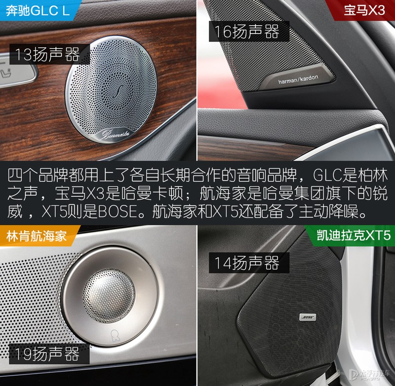 二线豪华品牌和一线品牌相比,原来差的就这么点儿?