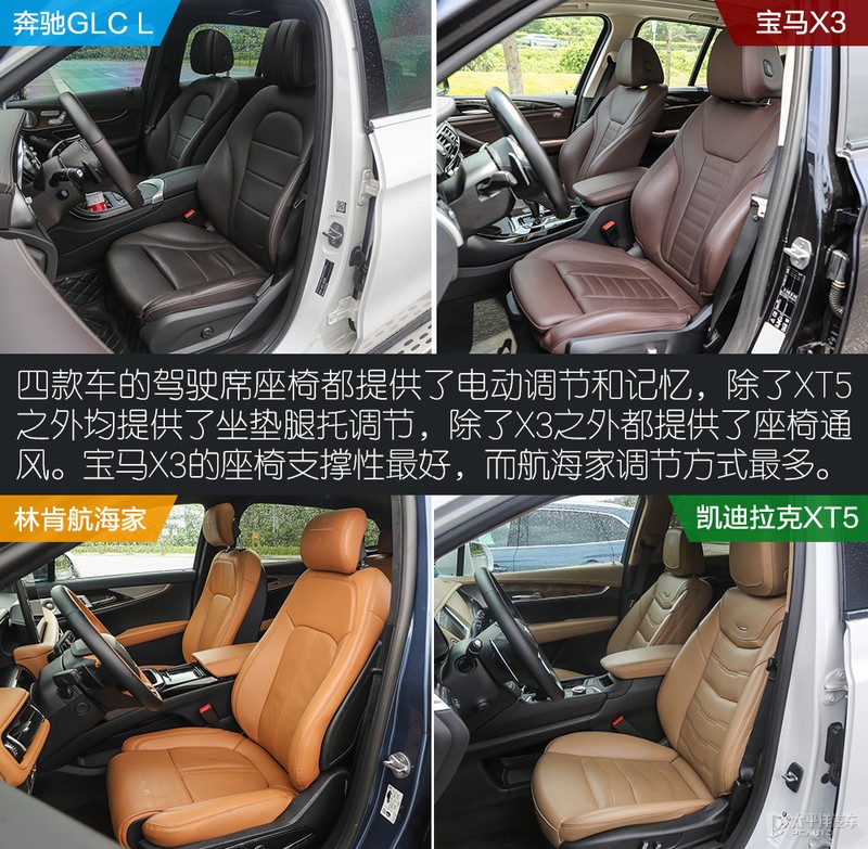 二线豪华品牌和一线品牌相比,原来差的就这么点儿?