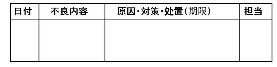 做好现场看板管理，让管理透明化