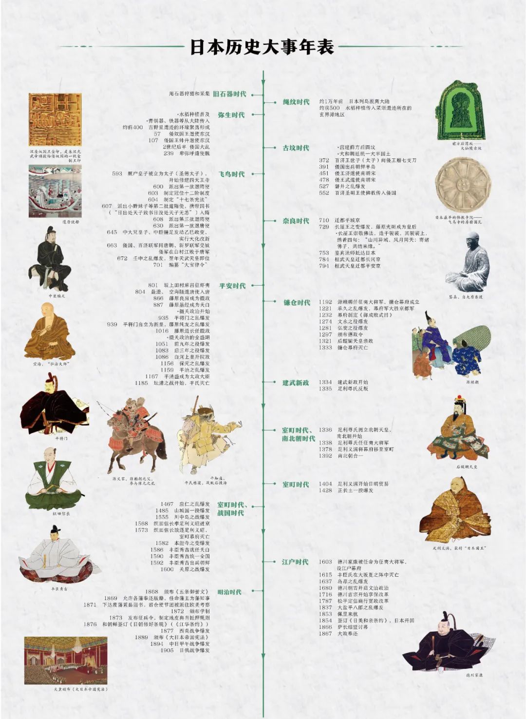 这么多年，我们还是不了解日本