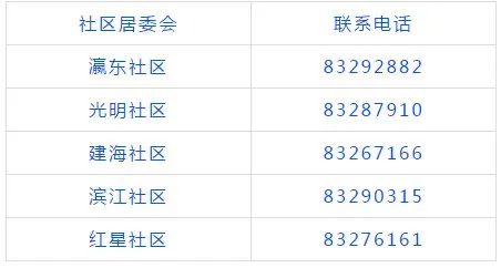 「福州路新冠」注意！福州这些地方暂缓接种新冠疫苗第一剂次