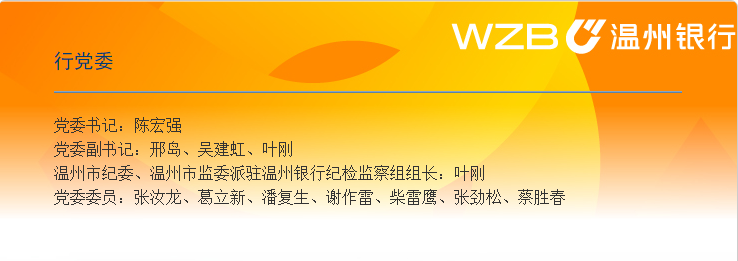 温州市商业银行,温州市商业银行股份有限公司