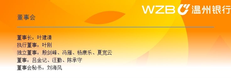 温州市商业银行,温州市商业银行股份有限公司