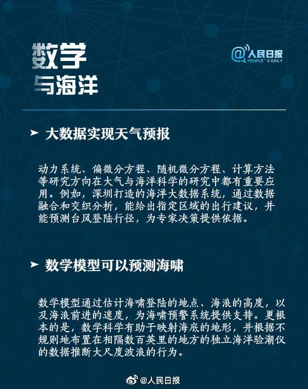 高考数学“爆了”！你高考时数学多少分？