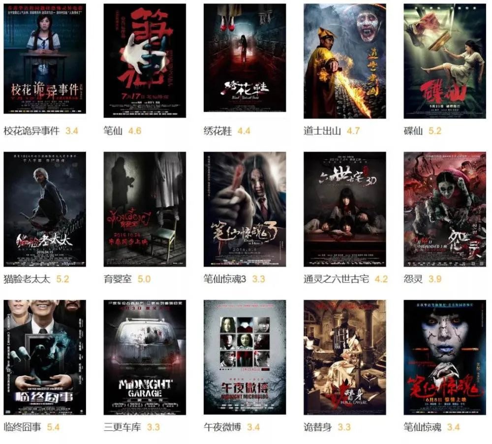 中国最烂的恐怖片是什么？