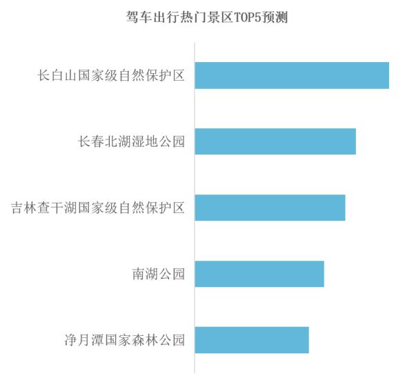 端午高速,端午高速免费吗