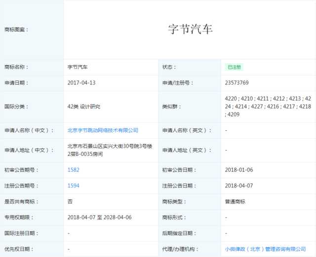 “抖音”也要造车？字节汽车商标已到手