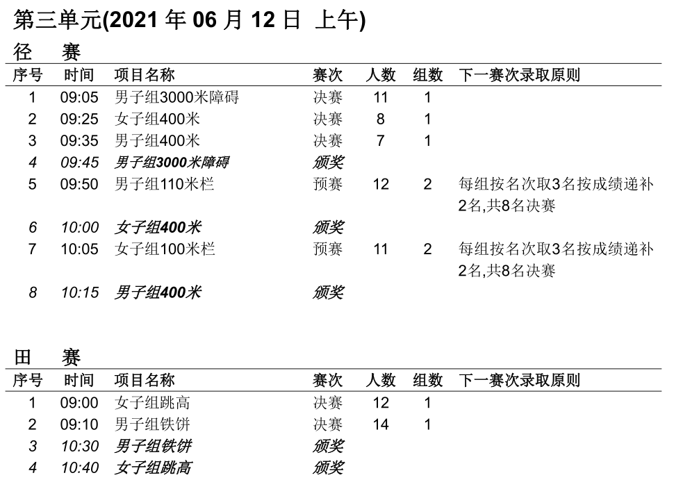 2021?全国田径冠军赛暨奥运会选拔赛┇秩序册+直播