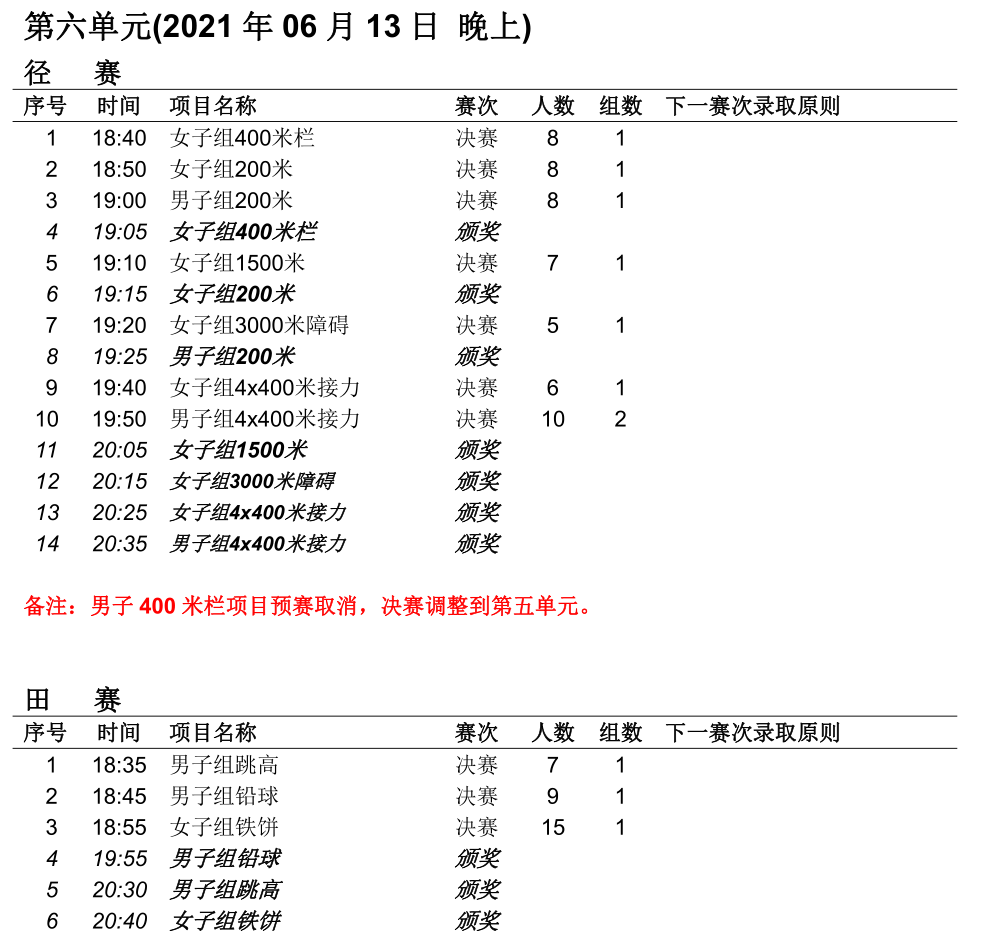 2021?全国田径冠军赛暨奥运会选拔赛┇秩序册+直播