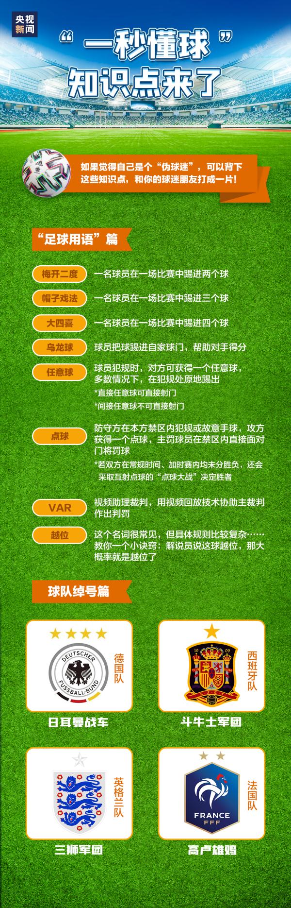 欧洲杯开赛时间(明天开幕！这份欧洲杯观赛指南请收好→)