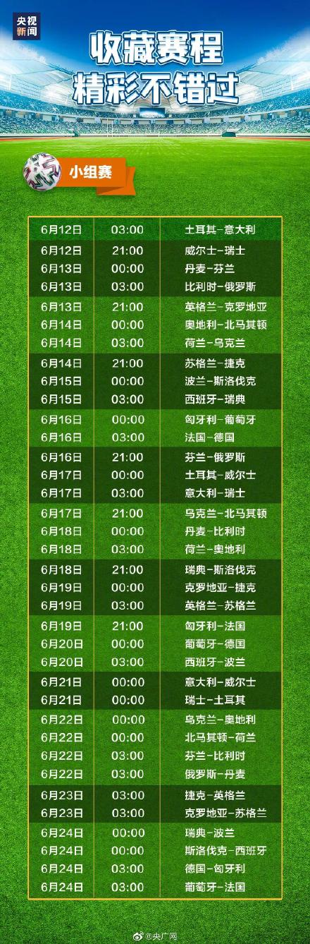 欧洲杯2020赛程(明天凌晨3:00！2020欧洲杯正式开赛)