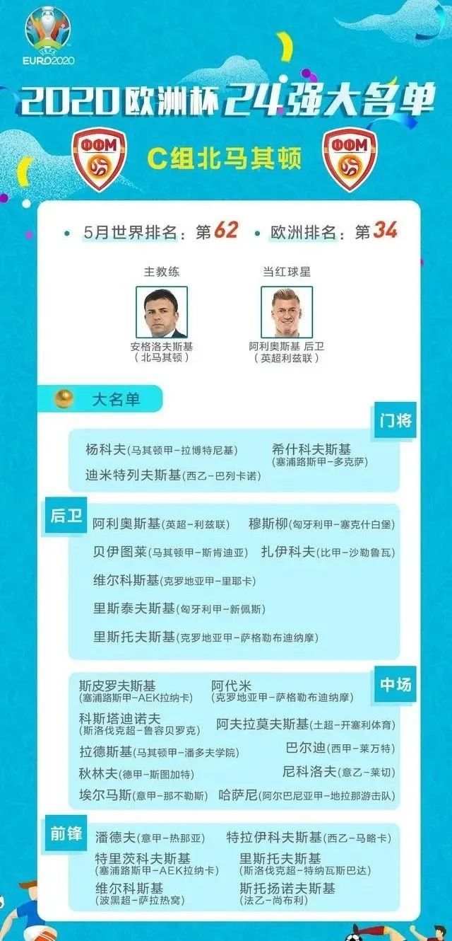 哪里可以看挪乙足球直播(迟到一年的“约会”，欧洲杯终于来啦！看直播首选天台广电)