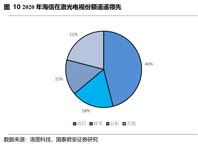 世界杯各队中国广告赞助商(欧洲杯来了！4家中国企业成顶级赞助商，一大热门赛道浮现！刘格菘已杀入，刘彦春盯上这家公司)