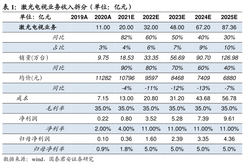 世界杯各队中国广告赞助商(欧洲杯来了！4家中国企业成顶级赞助商，一大热门赛道浮现！刘格菘已杀入，刘彦春盯上这家公司)