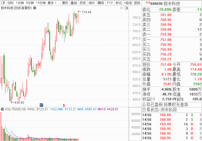 世界杯各队中国广告赞助商(欧洲杯来了！4家中国企业成顶级赞助商，一大热门赛道浮现！刘格菘已杀入，刘彦春盯上这家公司)