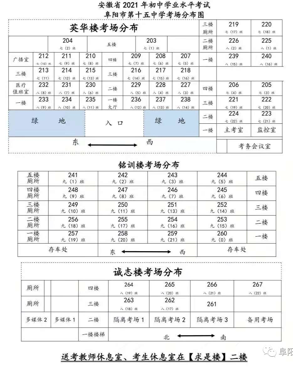 阜城三区中考考场分布图来了！专防“走失跑错”！