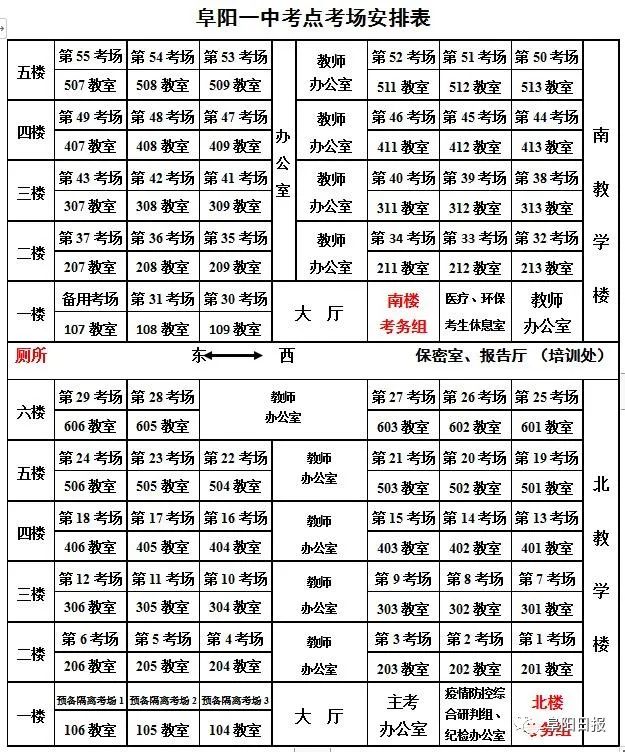 阜城三区中考考场分布图来了！专防“走失跑错”！