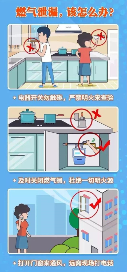 燃气表用什么型号电池（安全使用燃气的方法）