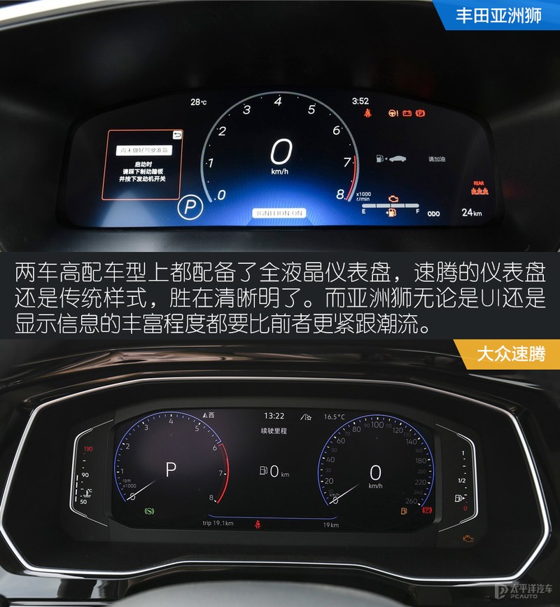 抗衡德系明星 丰田亚洲狮对比大众速腾