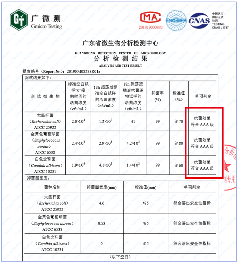 这阴晴不定的天儿！穿啥出去撒欢儿？