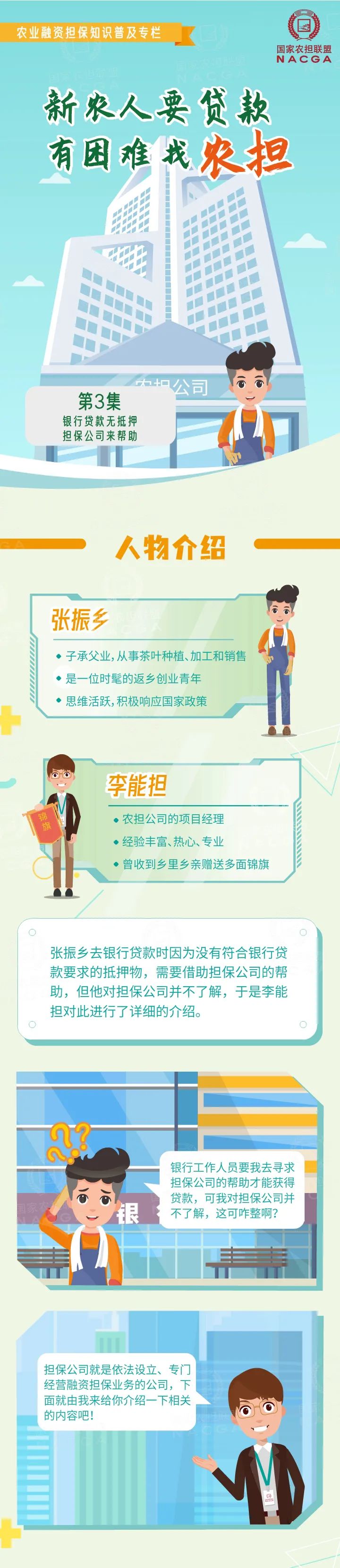 银行贷款无抵押怎么办？