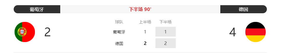 足球比赛哪里可以赢(C罗没能救主 德国队赢下关键一战)