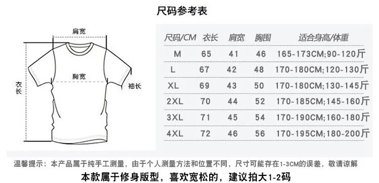 这阴晴不定的天儿！穿啥出去撒欢儿？