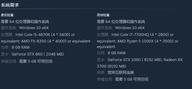 今天Steam正式发售了国区折扣价94元支持简体中文