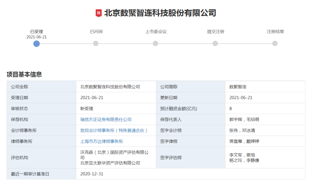年收14.7亿！京东美妆代运营第一股要来了