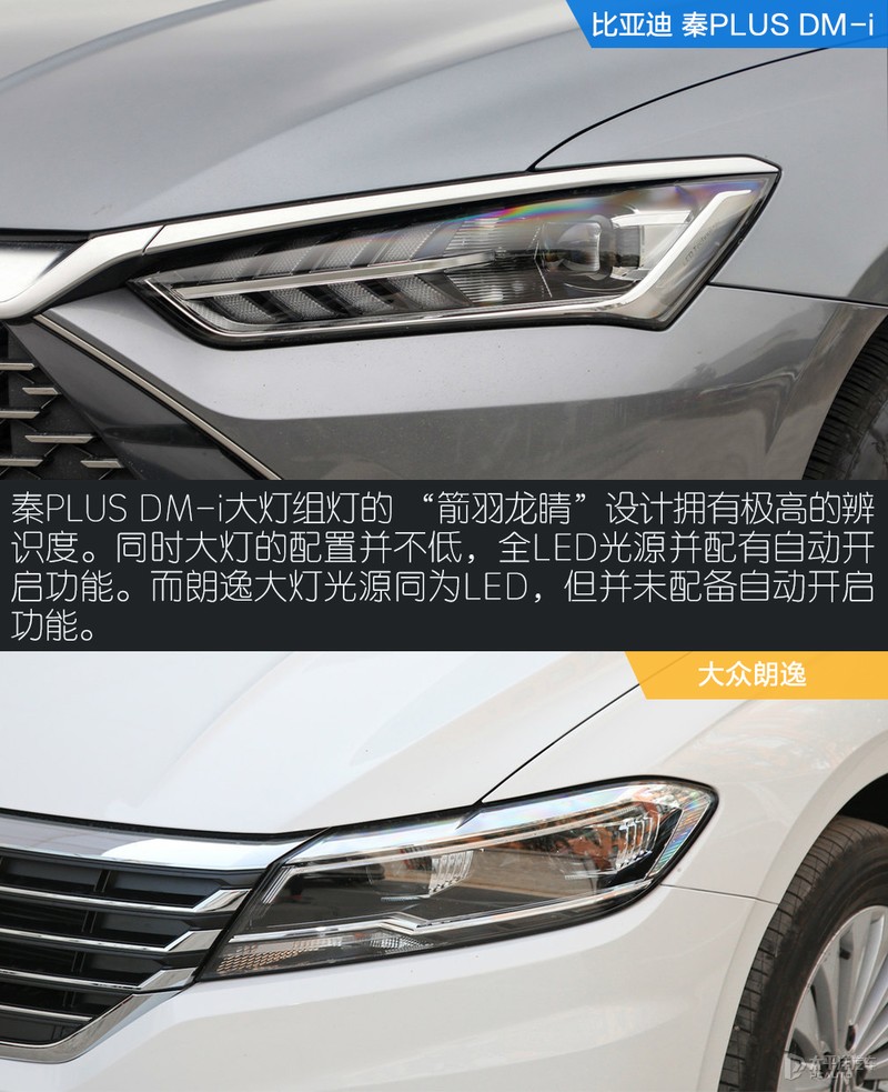 油耗续航哪家强？秦PLUS DM-i对比朗逸