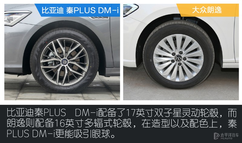 油耗续航哪家强？秦PLUS DM-i对比朗逸