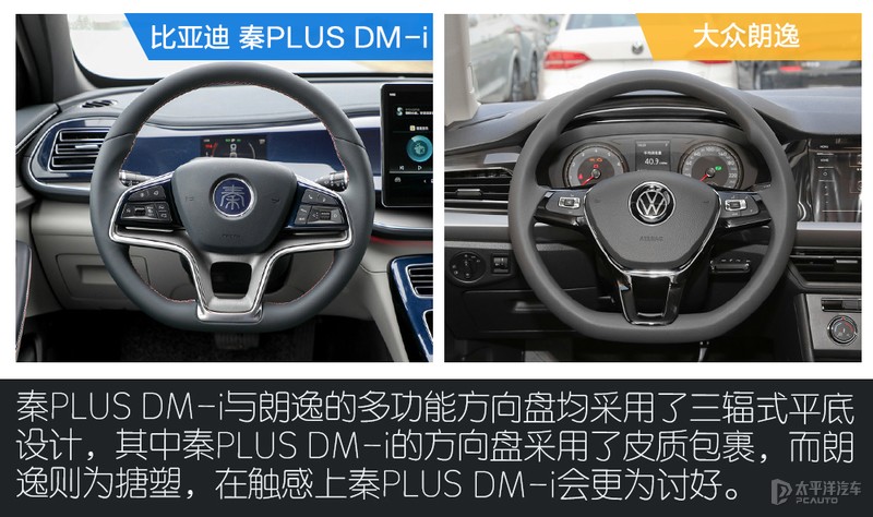 油耗续航哪家强？秦PLUS DM-i对比朗逸