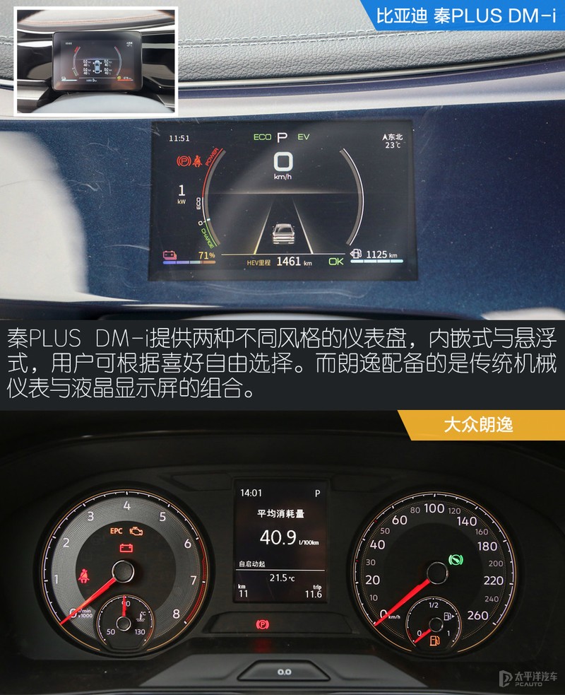 油耗续航哪家强？秦PLUS DM-i对比朗逸