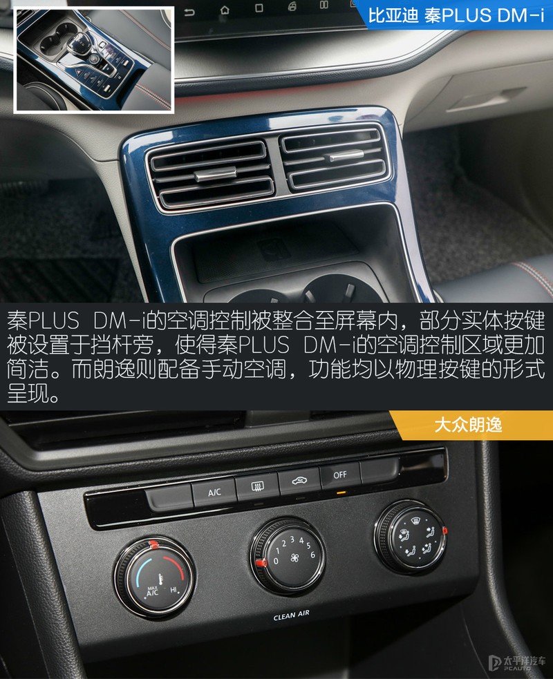 油耗续航哪家强？秦PLUS DM-i对比朗逸
