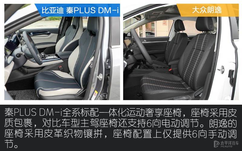 油耗续航哪家强？秦PLUS DM-i对比朗逸