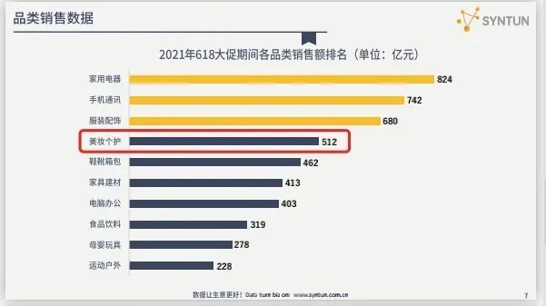 日系快消电商代运营NO.1，优趣汇二度闯关港交所 | IPO见闻