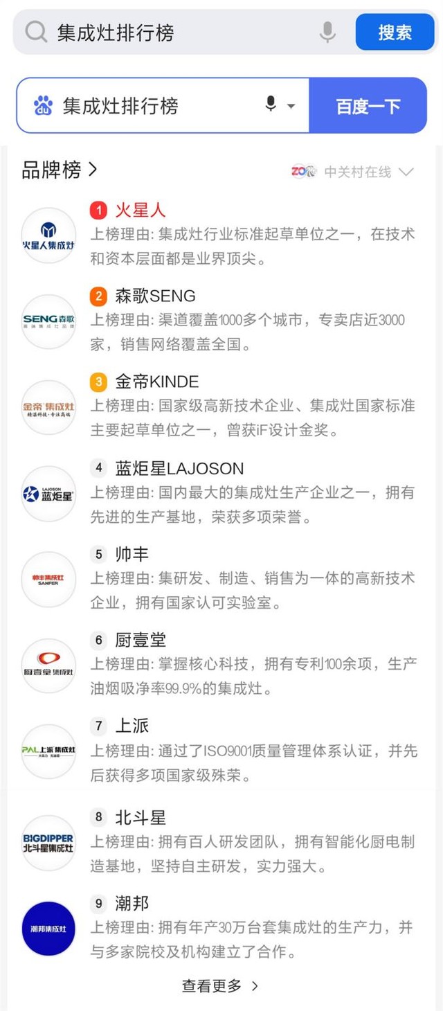 集成灶十大品牌：哪十款集成灶成這周網紅？