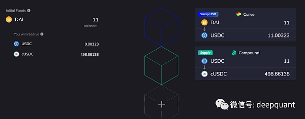 DeFi的可组合性如何驱动牛市？