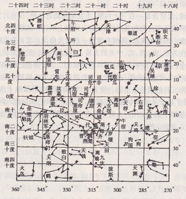 辛德勇读《史记》