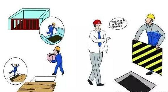 建筑工地安全防护“三宝”“四口”“五临边”！知识科普⑥
