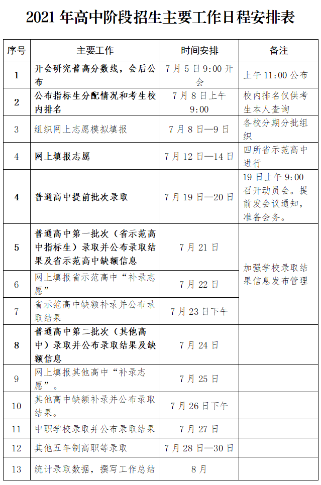 马鞍山教育局,马鞍山教育局官网