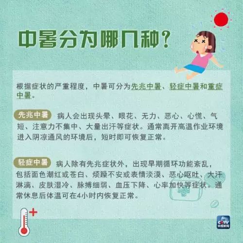 接下来天气有多热？请看···