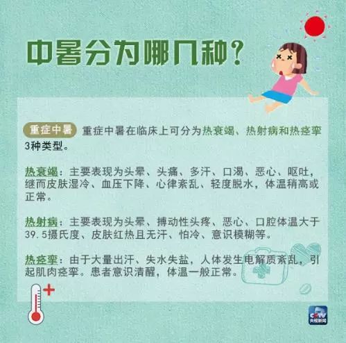接下来天气有多热？请看···