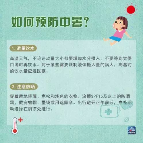 接下来天气有多热？请看···