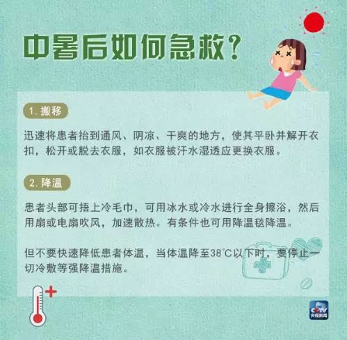 接下来天气有多热？请看···