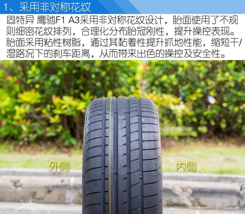 要操控也要性价比 测试两款225/45 R18轮胎