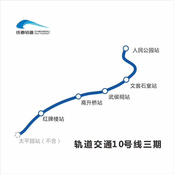 36条线路，总长1666公里！成都最新城市轨道交通线网规划来了